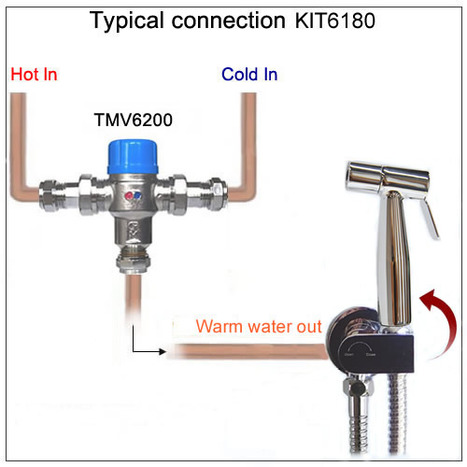 TMV6200: Thermostatic Mixing Valve by Pegler YorkshIre