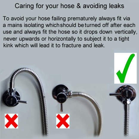 HOS-SX: 1.5M Double lock stainless steel hose