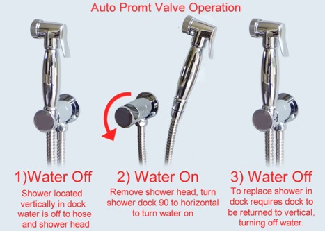 VAL2400:Auto-promt water shut off valve with shower mount