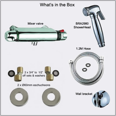 KIT5900: Bar Type thermostatic Bidet shower kit