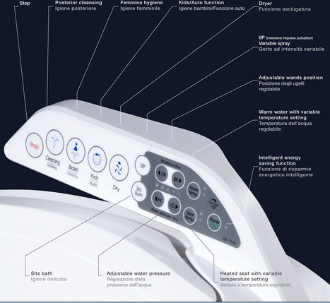 UB-7235U: Bidet Toilet Seat: Rounded Style