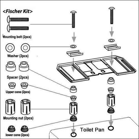 CCP-7235-SH: Wash and dry shower toilet