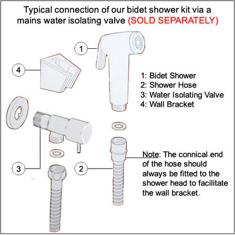 BRA5000: Italian crafted cubic style Bidet Spray