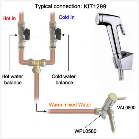 KIT1299: Pre-set Warm Water Bidet Shower