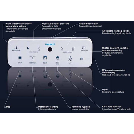 CCP-7035-SH: Bidet Shower Toilets