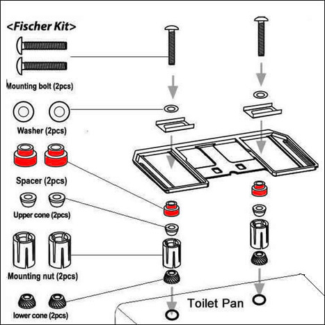 CCP-7035-SH: Bidet Shower Toilets