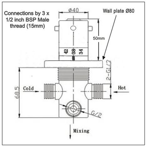 MIX6500: Thermostatic Mixer Valve