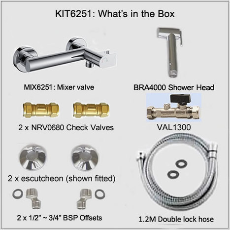 KIT6251: Controllable warm water bidet shower kit with auto -prompt safety valve
