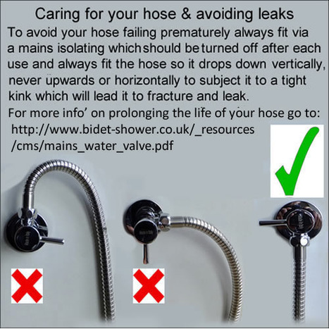 HOS-AT: 1.2M Anti tangle stainless steel Hose