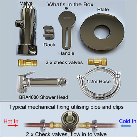 KIT6520: Italian Eco Douche Kit