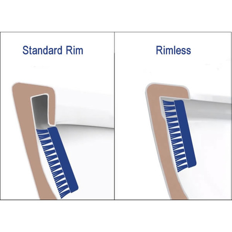 GFR-7035: Wash and Dry Bidet Shower Toilet: Remote Control