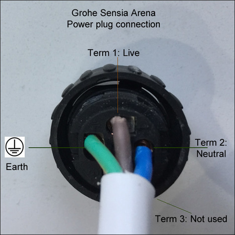 Grohe Sensia Arena Wall Hung Shower Toilet