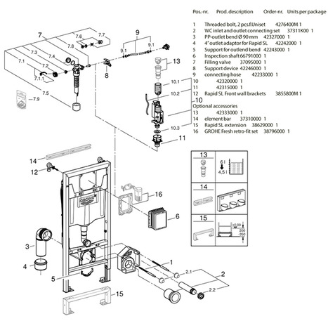 Rapid SL Rapid SL for GROHE Sensia Arena shower WC