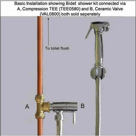 ATM4001: ECO Bidet shower with splined handle