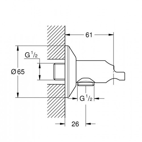 Grohe Sena: Auto water shut off shower valve