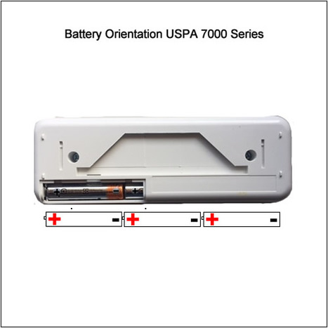 Remote Control Unit USPA 7000 Series