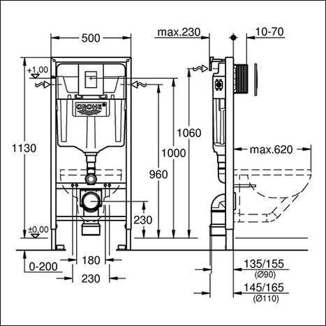 Grohe Rapid SL 3 in 1 set for Wall hung WC