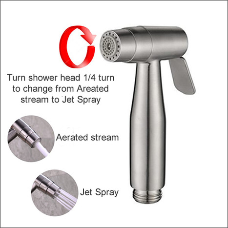 ABN5000: Twin Jet Bidet Shower with Auto Prompt Shut Off Valve