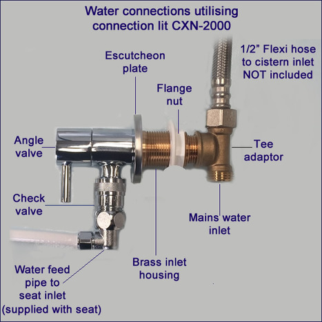 CXN-2000 Marble and ceramic adaptor