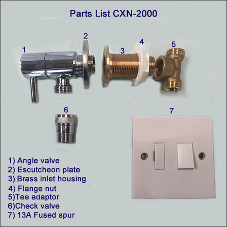Marble Ceramic Panel adaptor for shower fittings