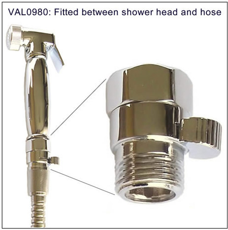 VAL0980: Inline ceramic control valve