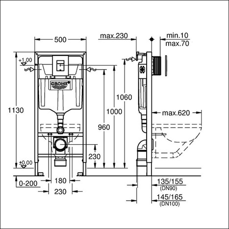 Grohe 38827000 Rapid SL 1.13 Cosmo Fresh 4 in1