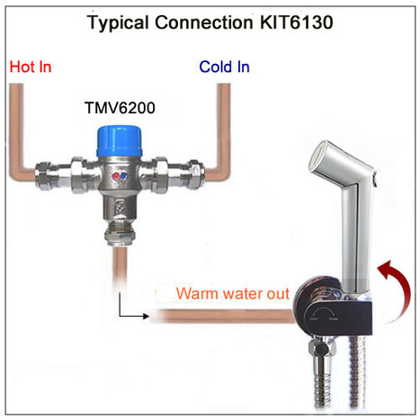 KIT6130: Pre-Set Thermostatic bidet shower kit with ceramic trigger