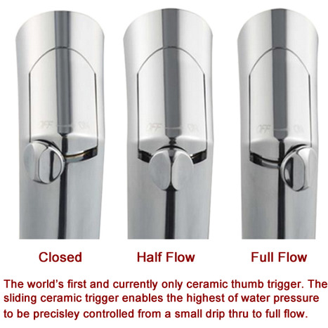 CTV6130 Bidet Shower with ceramic core slider trigger