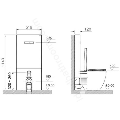 GBV-7035: Monolith Close Coupled Smart Japanese Shower Toilet