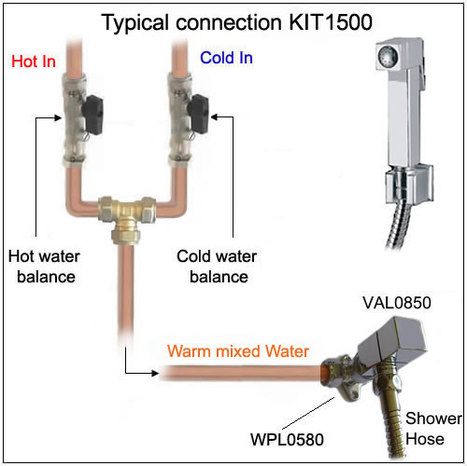 KIT1500: Manual Pre-set Warm Water Bidet Shower Kit