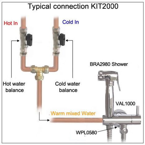 KIT2000; Manual Pre-set Warm Water Bidet Shower