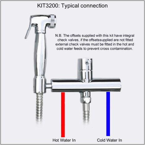 KIT3200: Warm Water Douch Shower Kit