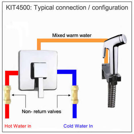 KIT4500: Warm Water Bidet Shower