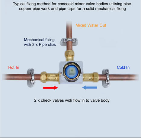 KIT4500: Warm Water Bidet Shower