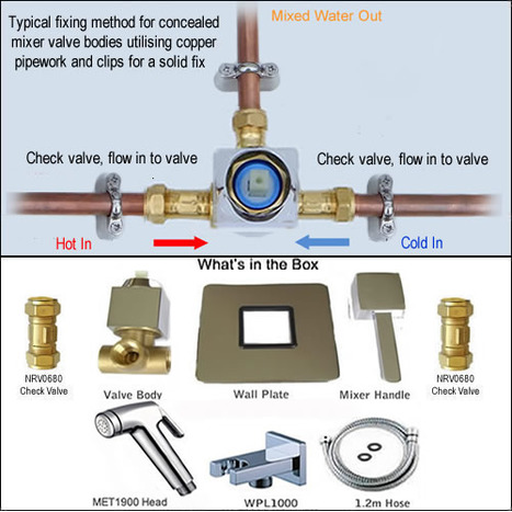 KIT4500: Warm Water Bidet Shower