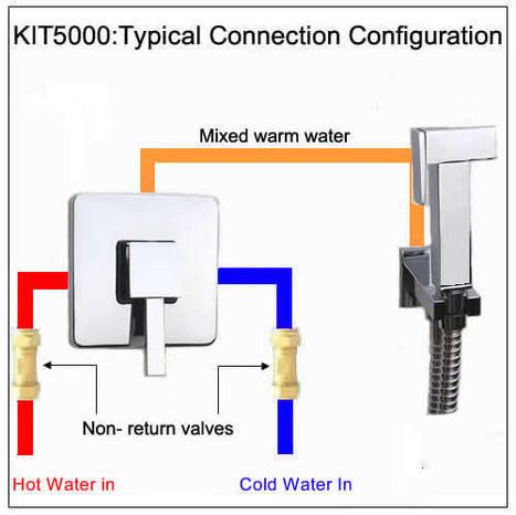 KIT5000: Warm Water Mixer Kit, Square Style