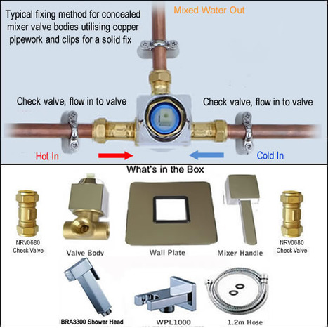KIT5000: Warm Water Mixer Kit, Square Style