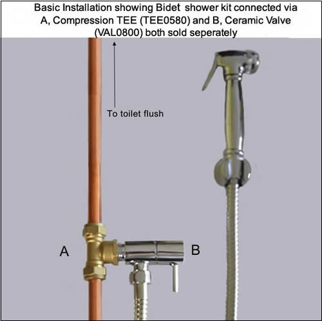 BRA4000: Italian Bidet Spray