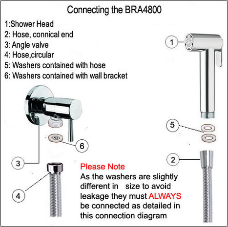 BRA4800: Italian Bidet Douche Shower & Valve