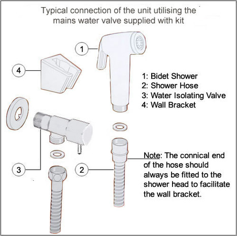 SST5000: Chromed High Pressure Bidet Shower
