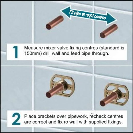 WPL0720:Round Bar Valve Easy Wall Fixing Kit